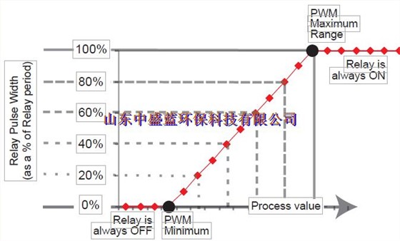 微信图片_20210425095015