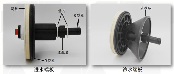 端板安装